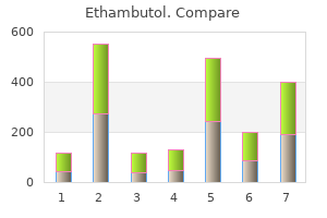 purchase ethambutol