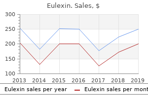 buy eulexin online from canada