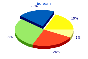 cheap 250mg eulexin visa