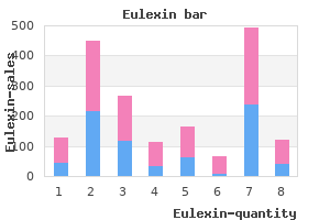 buy cheap eulexin 250 mg on-line