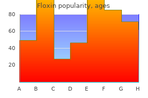 order floxin 200mg on-line