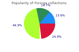 discount forxiga 5 mg free shipping