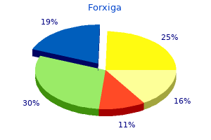 purchase generic forxiga on line