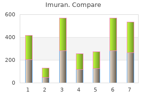 cheap imuran 50 mg mastercard