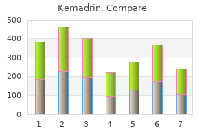 proven 5mg kemadrin