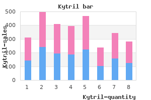 generic kytril 2mg online