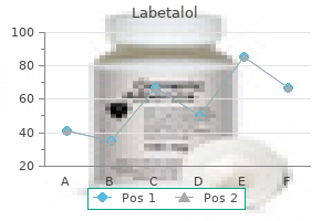 cheap labetalol uk