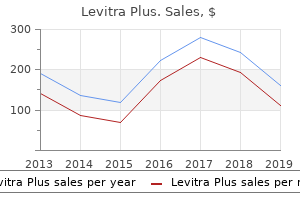 order 400 mg levitra plus with visa