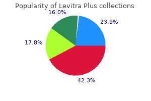 best 400mg levitra plus