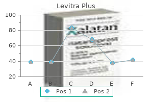 buy genuine levitra plus on line