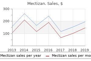 buy generic mectizan pills