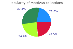 buy cheap mectizan on-line