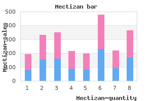 buy mectizan with paypal