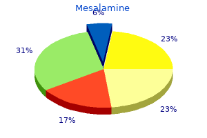 generic mesalamine 400 mg