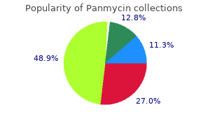 order panmycin 250 mg without prescription