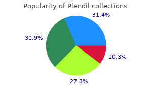 buy plendil 10 mg otc