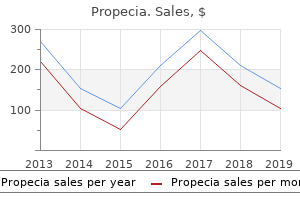 cheap propecia 1mg on line