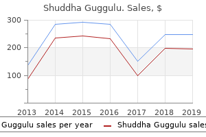 discount generic shuddha guggulu canada