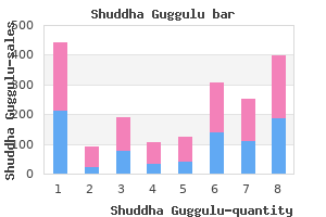 purchase shuddha guggulu 60 caps amex