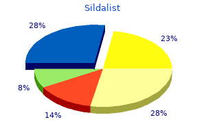 discount 120 mg sildalist with amex