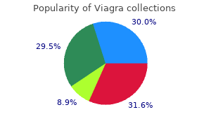 order viagra 100 mg overnight delivery