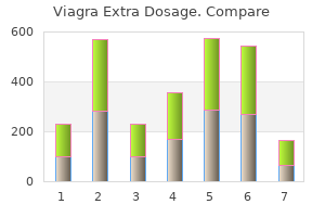 buy viagra extra dosage online now