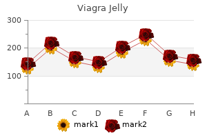 viagra jelly 100 mg generic