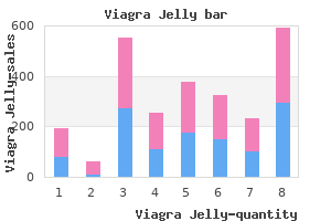 cheap viagra jelly 100 mg amex