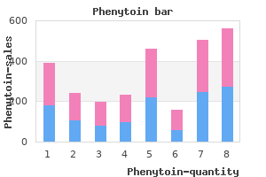 buy phenytoin from india