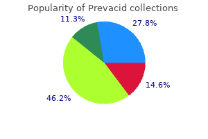 purchase prevacid 30mg with mastercard