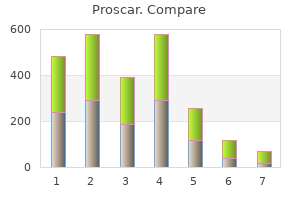 proscar 5 mg without a prescription