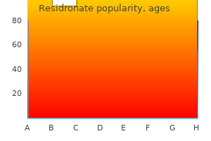 purchase genuine residronate online