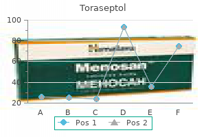 buy toraseptol