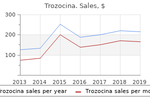 order trozocina with mastercard