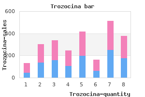 discount 500mg trozocina