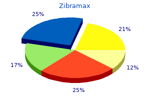 cheap 100 mg zibramax mastercard