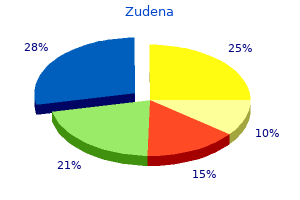 buy zudena 100 mg with mastercard