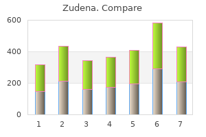 generic zudena 100mg overnight delivery