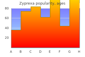 buy generic zyprexa 20mg on-line