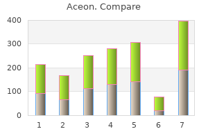 buy aceon 8 mg overnight delivery