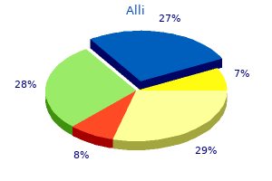 60 mg alli