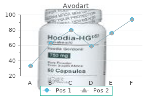 discount 0.5mg avodart