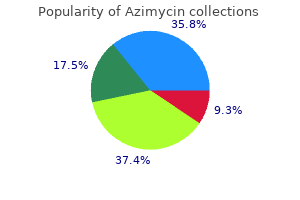 purchase azimycin pills in toronto
