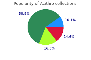 best azithro 500 mg