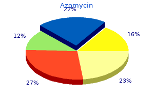 order 500 mg azomycin otc