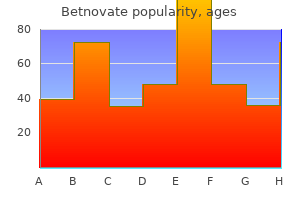 buy generic betnovate online