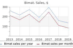 bimat 3 ml with mastercard