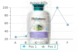 buy acivir pills