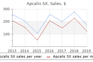 discount apcalis sx 20 mg on line