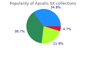 buy genuine apcalis sx line